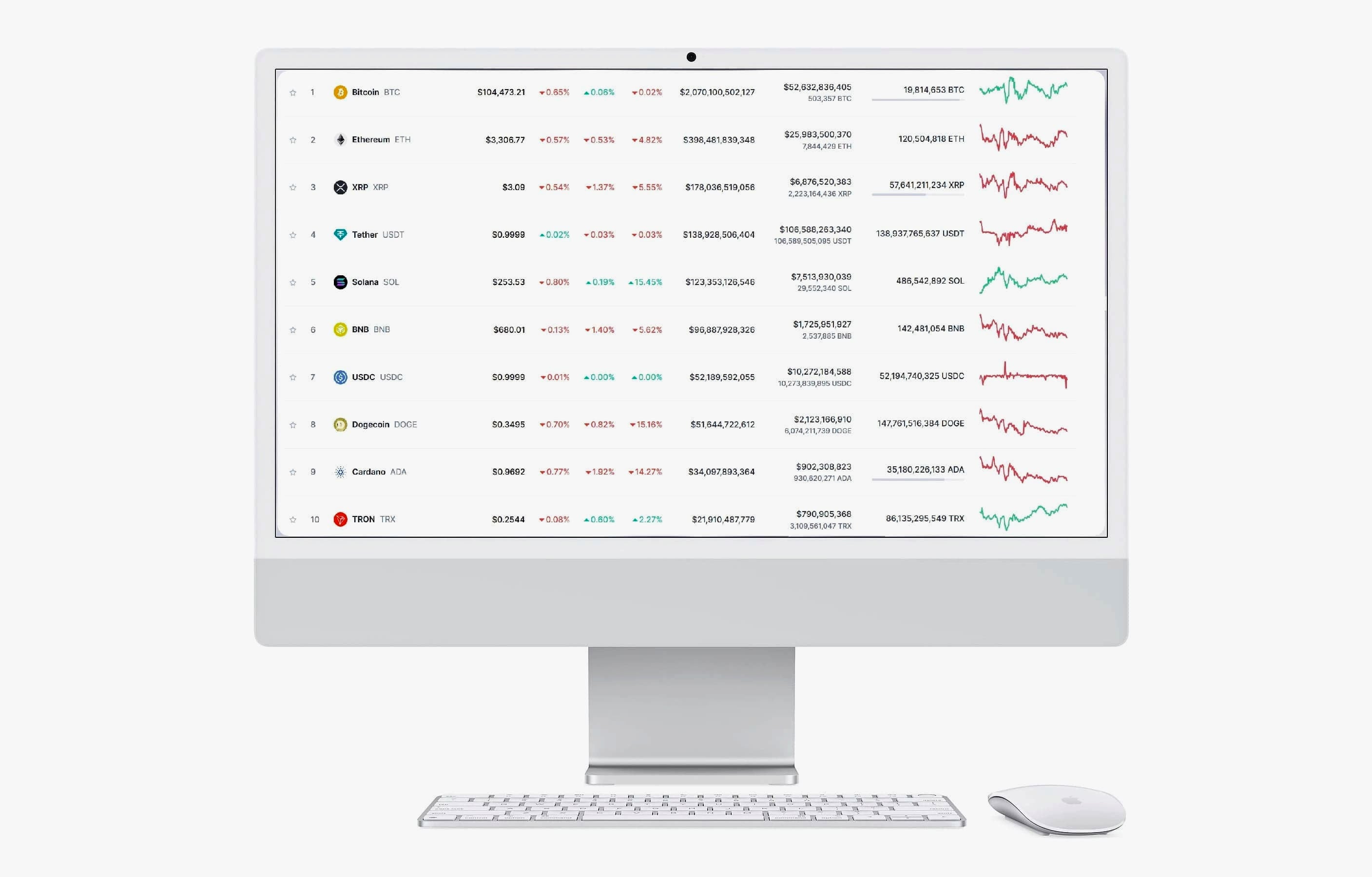 Proverseax crypto technologie platform