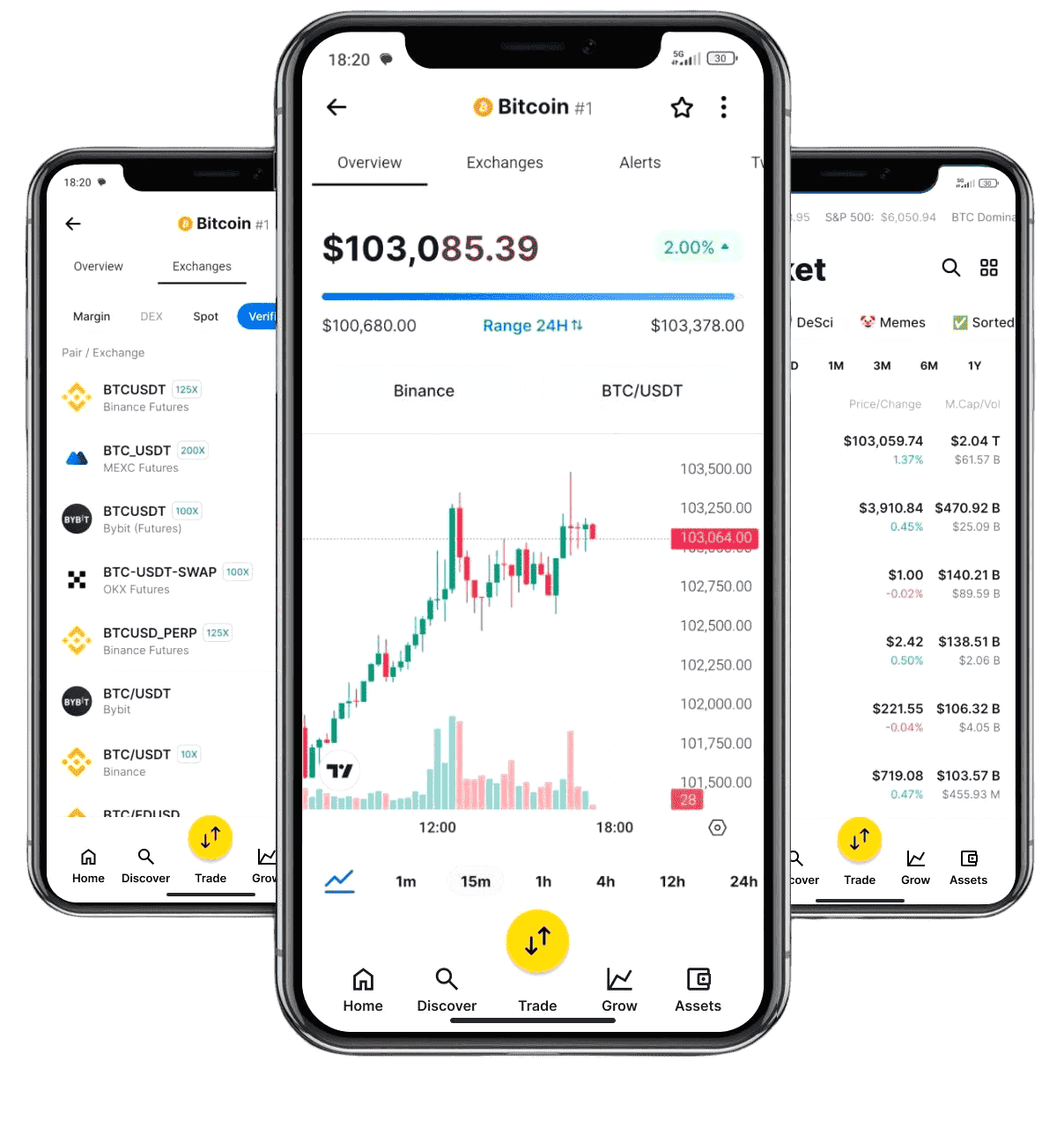 Proverseax AI oplossingen financiën